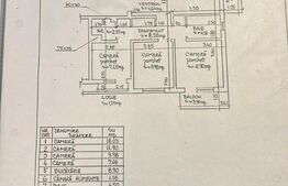 Apartament 4 camere, 77 mp, etaj intermediar, Titulescu-Cipariu