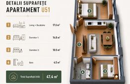 Apartament cu C.F. 3 camere in bloc nou, Mărăști