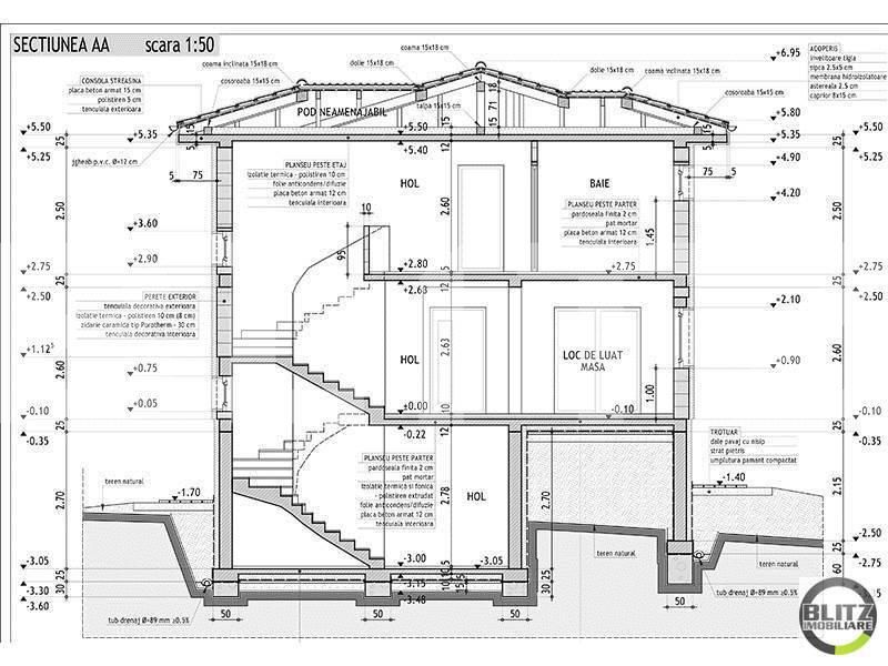 Casa de vânzare 6 camere Iris - 19750CV | BLITZ Cluj-Napoca | Poza12