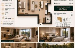 Apartament 2 camere, 55 mp | Standarde nZEB | Ansamblu nou | Buna Ziua