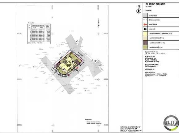 Casa de vânzare 4 camere Manastur - 19768CV | BLITZ Cluj-Napoca | Poza8