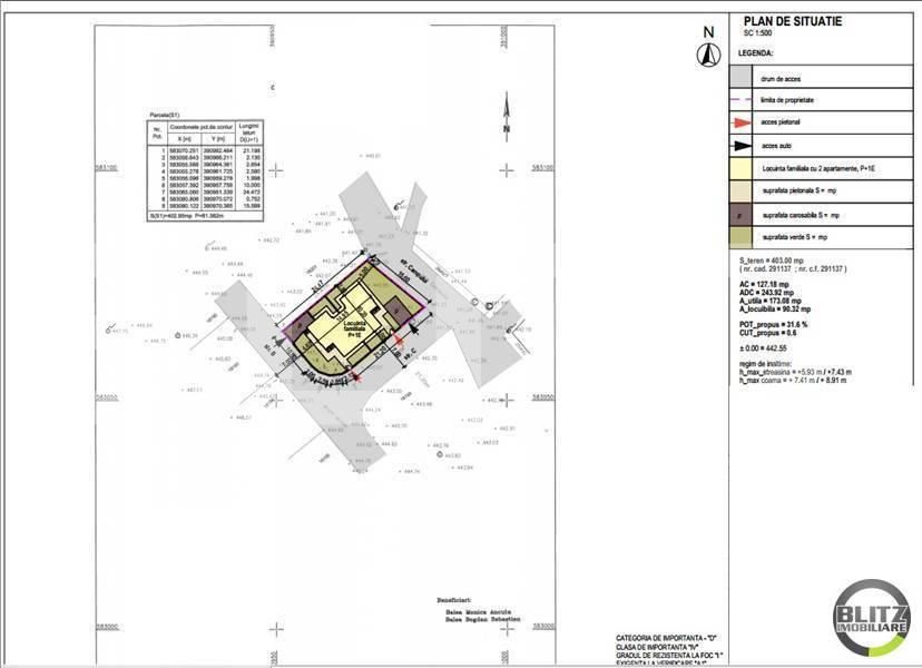 Casa de vânzare 4 camere Manastur - 19768CV | BLITZ Cluj-Napoca | Poza8