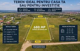 Teren intravilan 680 mp, PUZ in lucru, toate utilitățile, Dezmir