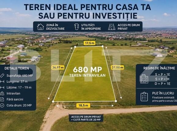 Teren de vânzare Exterior Est - 198178TV | BLITZ Cluj-Napoca | Poza1