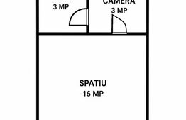 Oportunitate! Spatiu comercial Ultracentral, 22mp, Zona Casa de Cultura