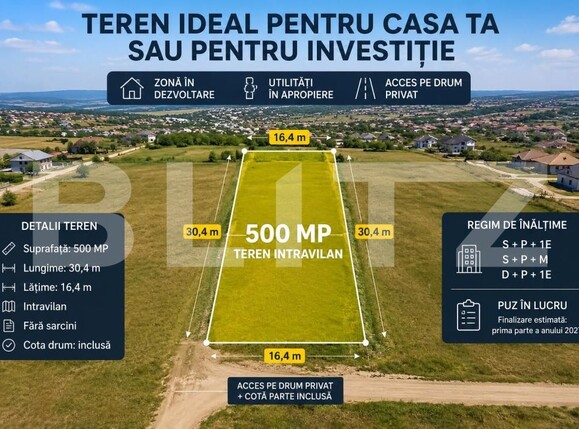 Teren de vânzare Exterior Est - 198250TV | BLITZ Cluj-Napoca | Poza1