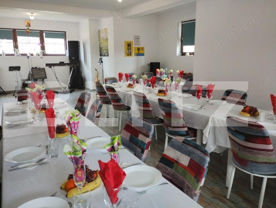 Spațiu comercial de vânzare Est - 200251SVC | BLITZ Brașov | Poza8