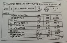 Casă individuală 4 camere, 107 mp, 500 mp teren, zona Dezmir