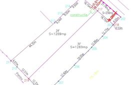 Teren intravilan autorizabil, 1397 mp, front 16.5 m, zona Micesti 