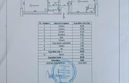 Apartament 3 Camere, 2 Băi, Cartierul Florilor