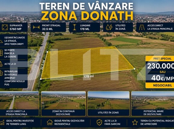 Teren de vânzare Floreşti - 202148TV | BLITZ Cluj-Napoca | Poza1