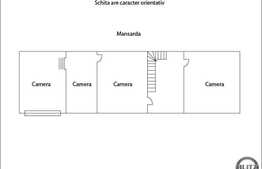 Casa pentru birouri, 180 mp, zona Farmec