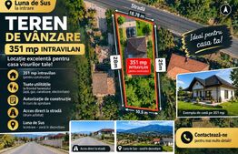 Teren de vânzare Copaceni - 205308TV | BLITZ Cluj-Napoca | Poza2