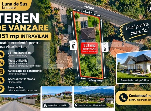 Teren de vânzare Luna de Sus - 206474TV | BLITZ Cluj-Napoca | Poza1