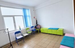 Spațiu comercial, 200 mp, zona Avram Iancu 