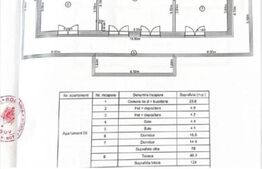 Apartament 4 camere, 92 mp, zona Avantgarden 