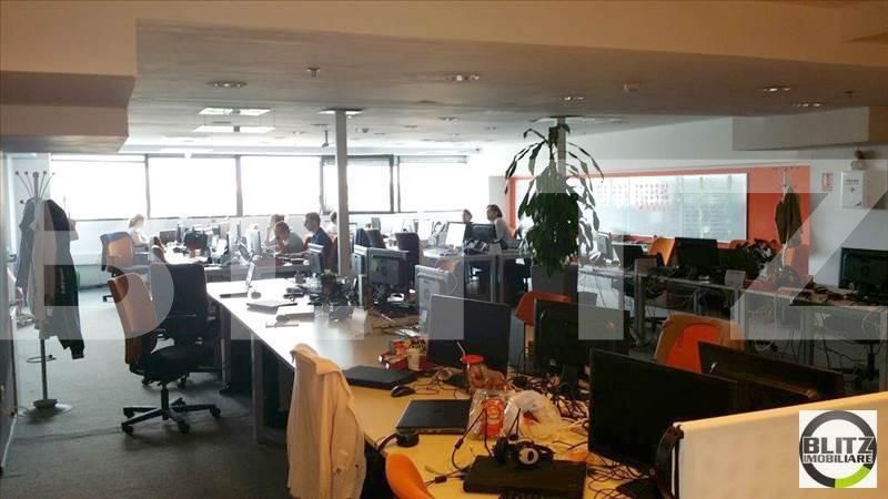 Spațiu birouri de închiriat Gheorgheni - 21069SIB | BLITZ Cluj-Napoca | Poza2