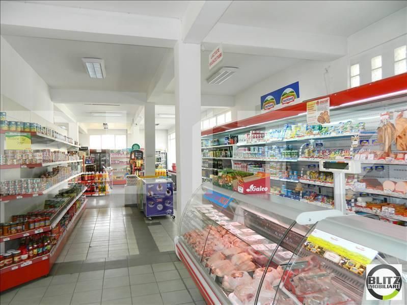 Spațiu comercial de închiriat Bună Ziua - 21359SIC | BLITZ Cluj-Napoca | Poza2