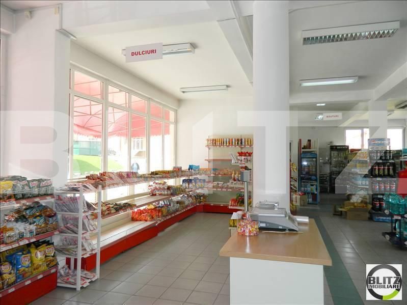 Spațiu comercial de închiriat Bună Ziua - 21359SIC | BLITZ Cluj-Napoca | Poza5