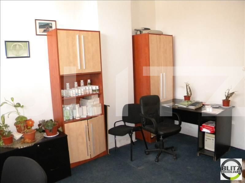 Spațiu comercial de vânzare Central - 21364SVC | BLITZ Cluj-Napoca | Poza6