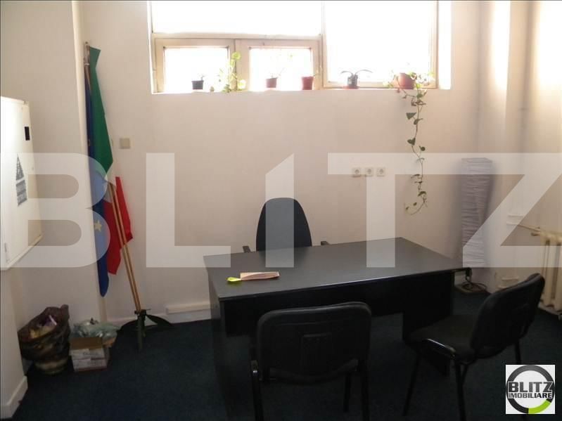 Spațiu comercial de vânzare Central - 21364SVC | BLITZ Cluj-Napoca | Poza4