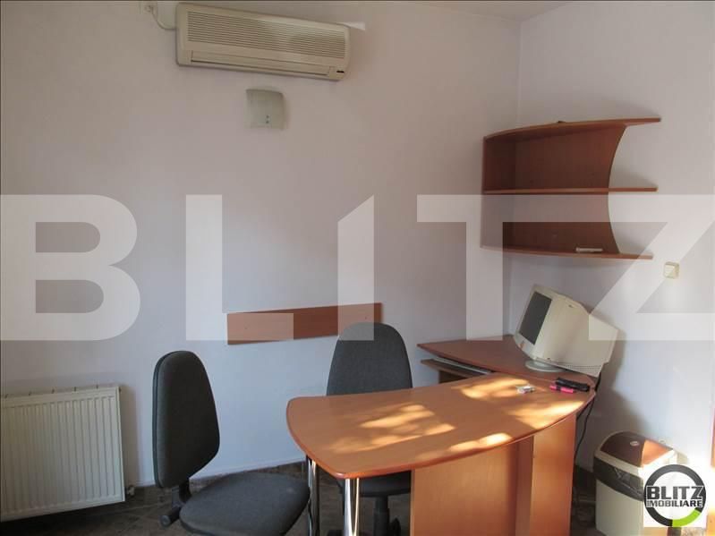 Spațiu comercial de vânzare Central - 21391SVC | BLITZ Cluj-Napoca | Poza2