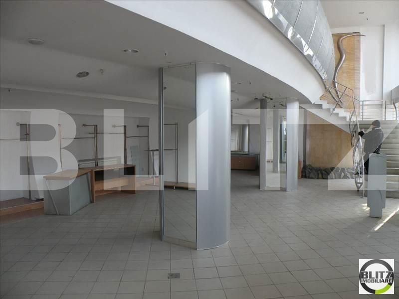 Spațiu comercial de închiriat Central - 21394SIC | BLITZ Cluj-Napoca | Poza2