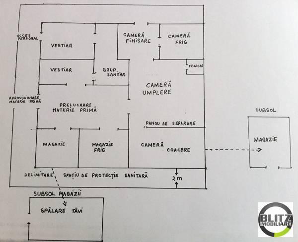 Spațiu comercial de închiriat Dambul Rotund - 21401SIC | BLITZ Cluj-Napoca | Poza1