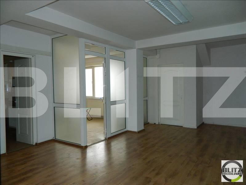 Spațiu comercial de închiriat Gruia - 21414SIC | BLITZ Cluj-Napoca | Poza2