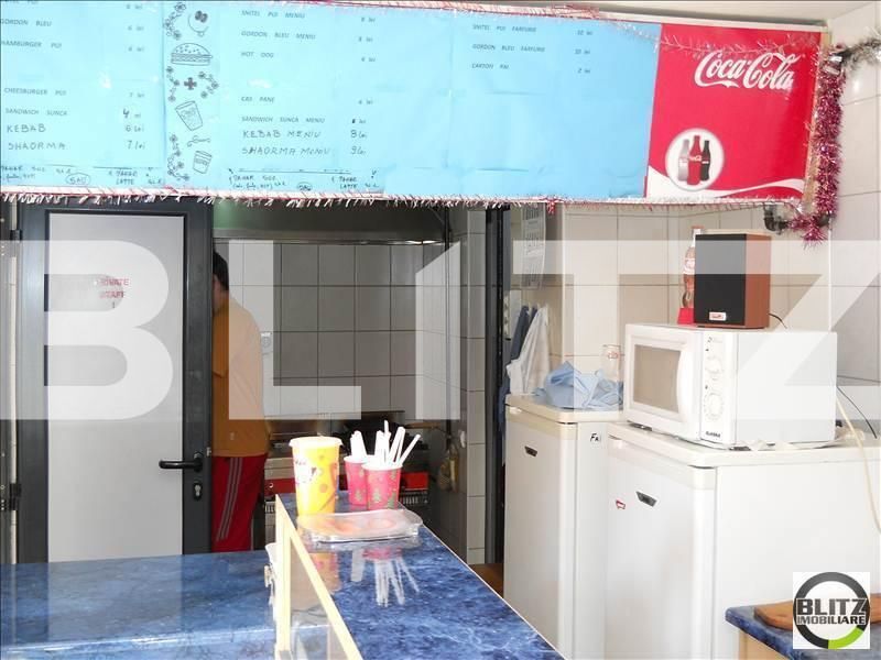 Spațiu comercial de vânzare Central - 21421SVC | BLITZ Cluj-Napoca | Poza5