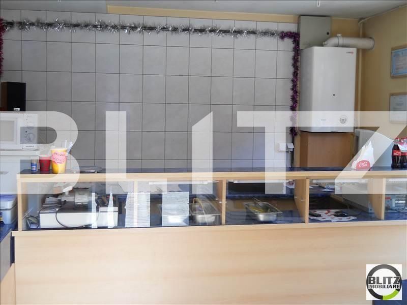Spațiu comercial de vânzare Central - 21421SVC | BLITZ Cluj-Napoca | Poza4