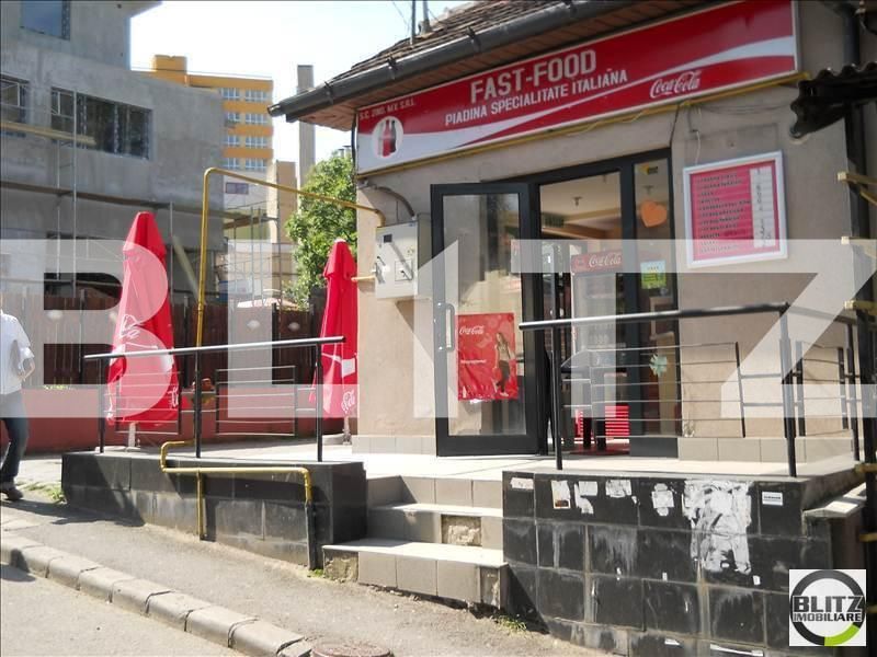 Spațiu comercial de vânzare Central - 21421SVC | BLITZ Cluj-Napoca | Poza3