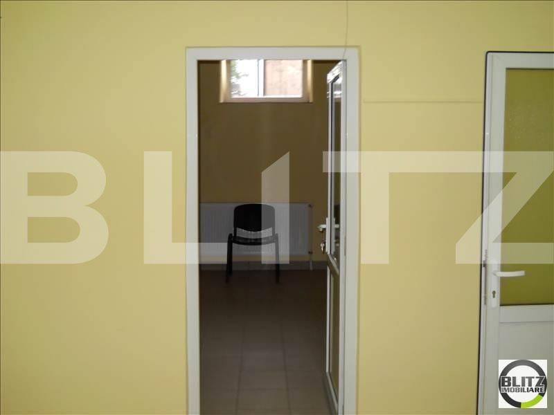 Spațiu comercial de închiriat Central - 21423SIC | BLITZ Cluj-Napoca | Poza2