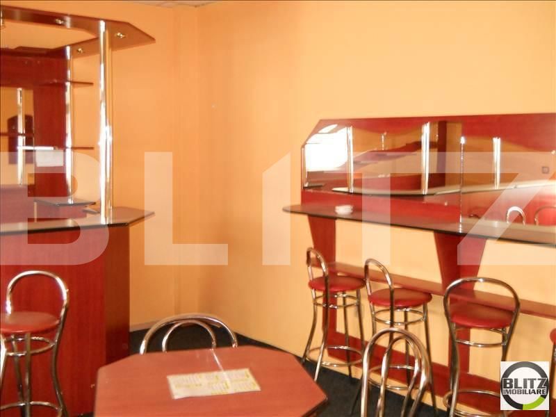 Spațiu comercial de închiriat Central - 21442SIC | BLITZ Cluj-Napoca | Poza3