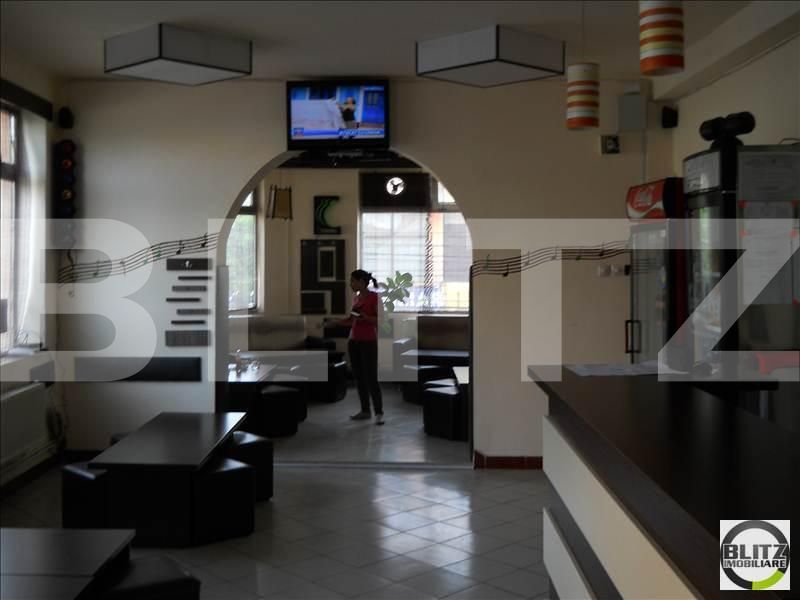 Spațiu comercial de închiriat Marasti - 21458SIC | BLITZ Cluj-Napoca | Poza3
