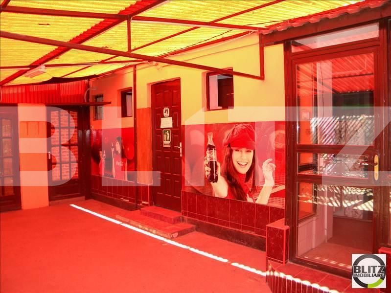 Spațiu comercial de închiriat Gheorgheni - 21462SIC | BLITZ Cluj-Napoca | Poza2