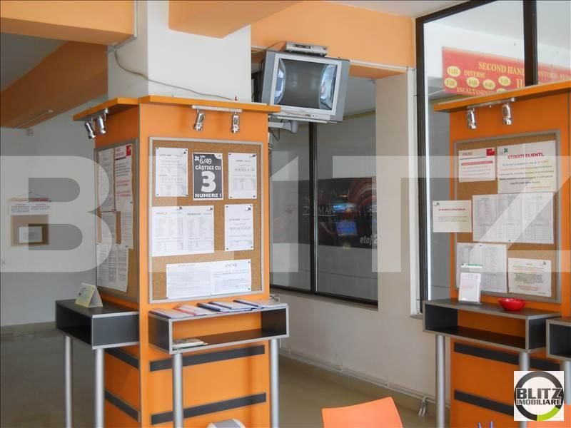 Spațiu comercial de închiriat Marasti - 21463SIC | BLITZ Cluj-Napoca | Poza4