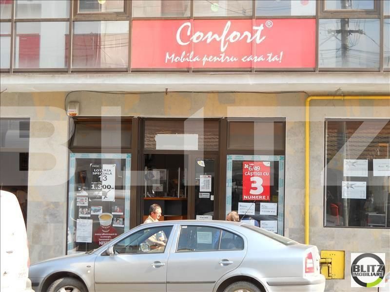 Spațiu comercial de închiriat Marasti - 21463SIC | BLITZ Cluj-Napoca | Poza3
