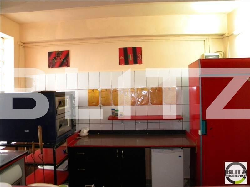 Spațiu comercial de vânzare Marasti - 21468SVC | BLITZ Cluj-Napoca | Poza11