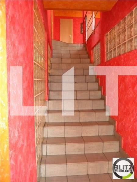 Spațiu comercial de vânzare Marasti - 21468SVC | BLITZ Cluj-Napoca | Poza12