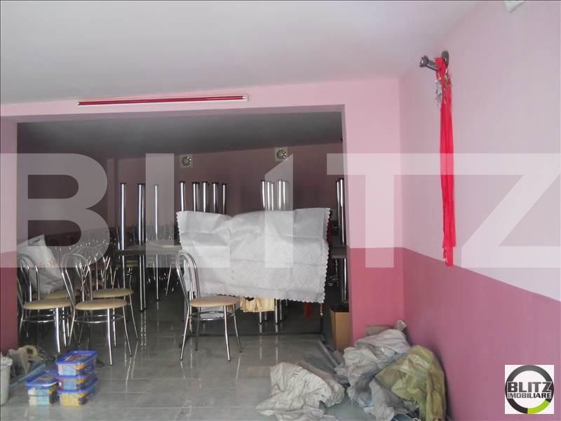 Spațiu comercial de închiriat Marasti - 21473SIC | BLITZ Cluj-Napoca | Poza2