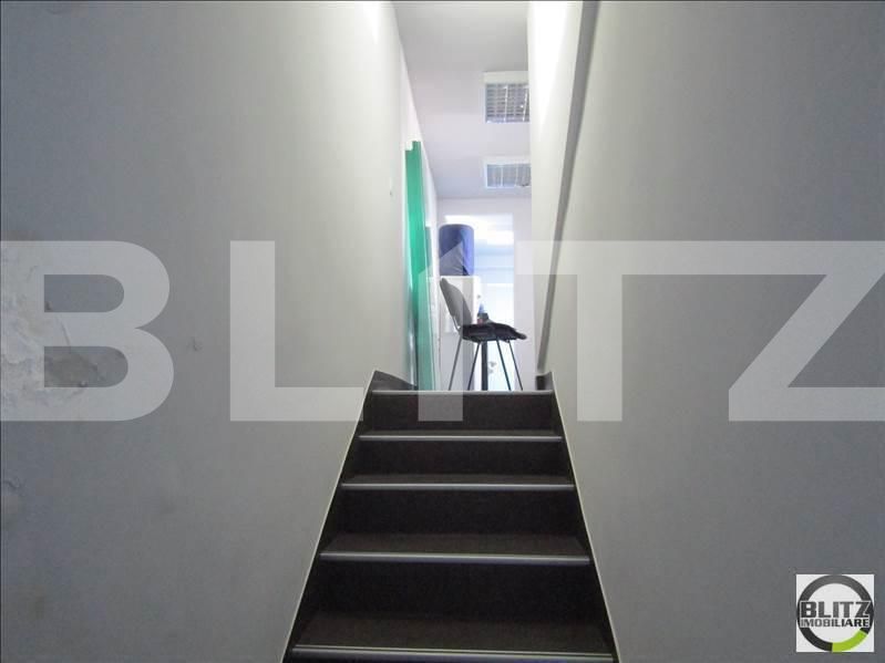 Spațiu comercial de închiriat Manastur - 21477SIC | BLITZ Cluj-Napoca | Poza9