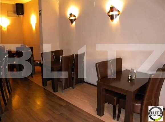 Spațiu comercial de închiriat Gheorgheni - 21483SIC | BLITZ Cluj-Napoca | Poza3