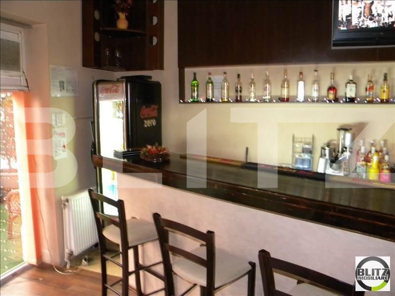 Spațiu comercial de închiriat Gheorgheni - 21483SIC | BLITZ Cluj-Napoca | Poza4