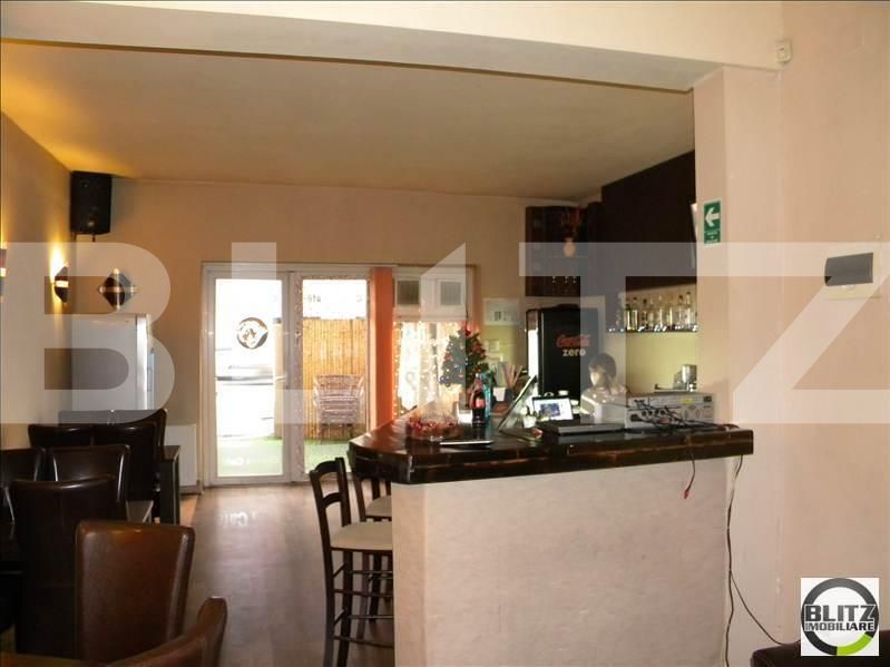 Spațiu comercial de închiriat Gheorgheni - 21483SIC | BLITZ Cluj-Napoca | Poza2