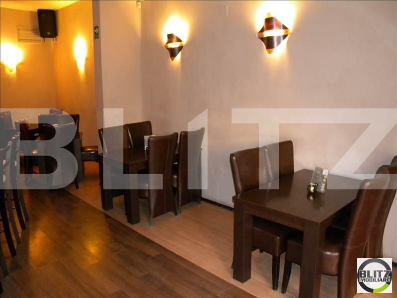 Spațiu comercial de închiriat Gheorgheni - 21483SIC | BLITZ Cluj-Napoca | Poza3
