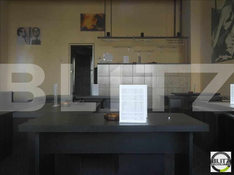 Spațiu comercial de închiriat Manastur - 21489SIC | BLITZ Cluj-Napoca | Poza4