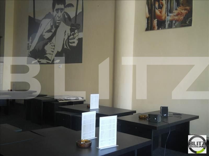 Spațiu comercial de închiriat Manastur - 21489SIC | BLITZ Cluj-Napoca | Poza5
