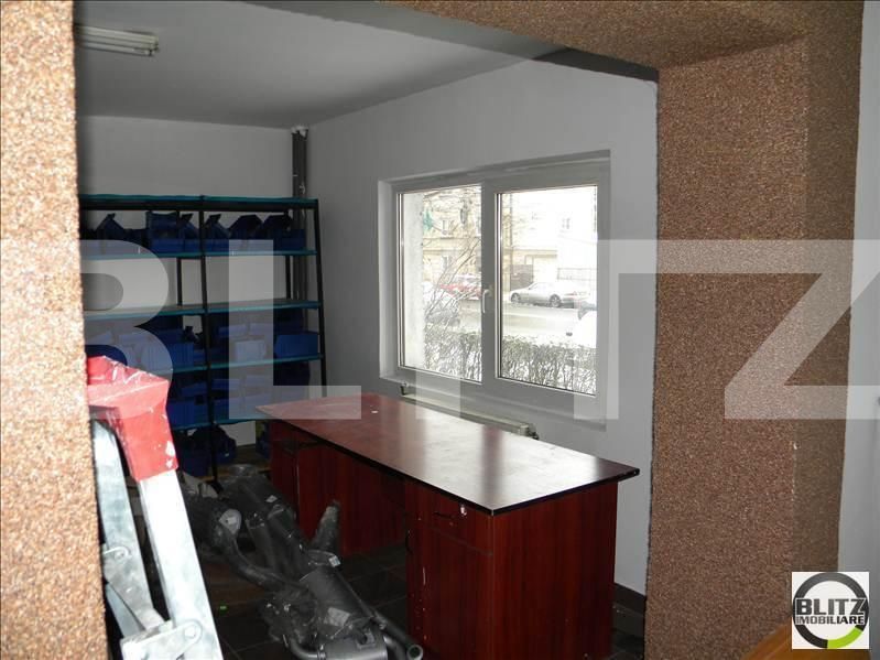 Spațiu comercial de vânzare Marasti - 21493SVC | BLITZ Cluj-Napoca | Poza4