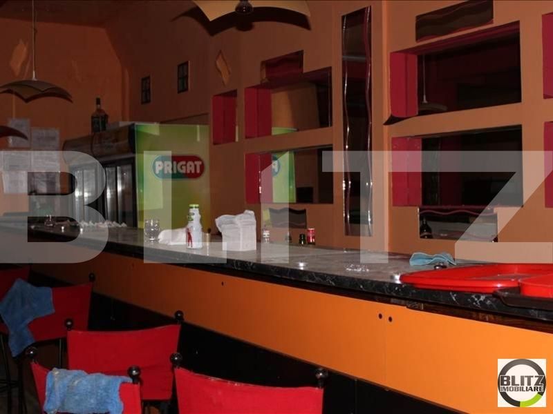 Spațiu comercial de închiriat Manastur - 21496SIC | BLITZ Cluj-Napoca | Poza5